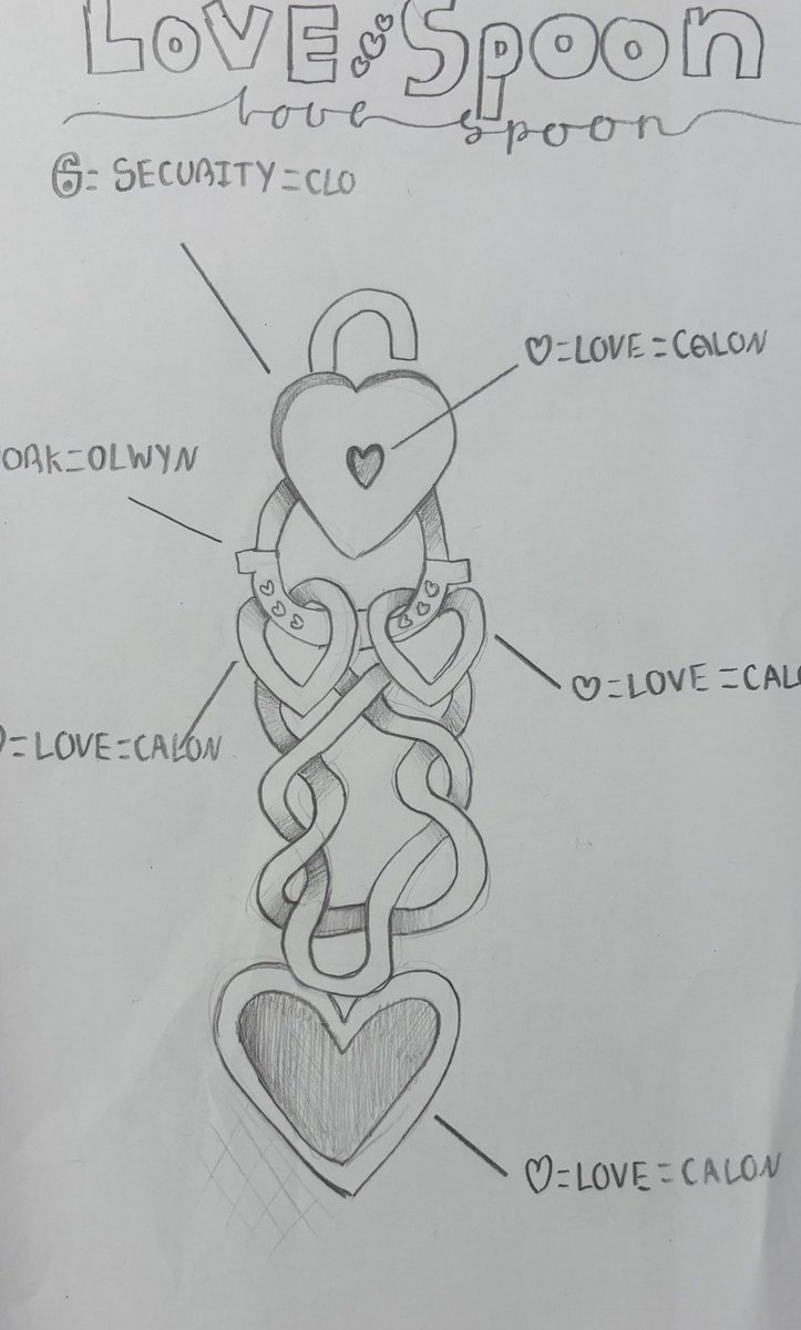 Da iawn to Gwenno in 7SSH who placed second in the ‘love spoons’ competition run by the Cymraeg Department. This was in aid of Santes Dwynwen Day. 

Mrs Smith is super proud of you ⭐️ 🖼️ ✍🏻 <a href="/WhitmoreHigh/">Whitmore High School</a> <a href="/WhitmoreCymraeg/">WhitmoreHighCymraeg</a>