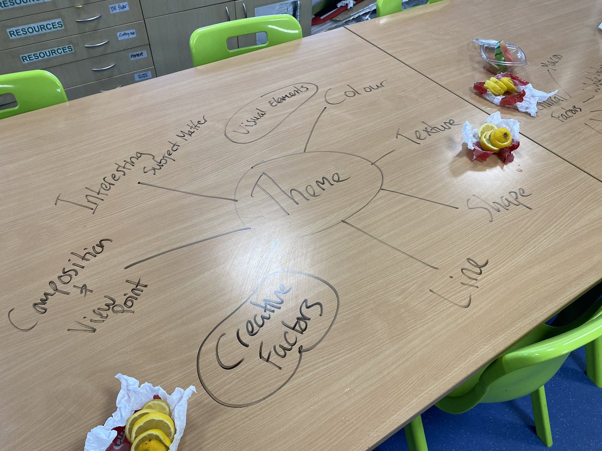 dept_art's tweet image. 📷🎨Creative image making this morning in Higher Photography📷🎨
#skillsdevelopment #imagemaking