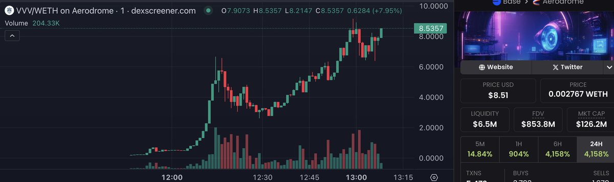 Toady Hawk tweet media