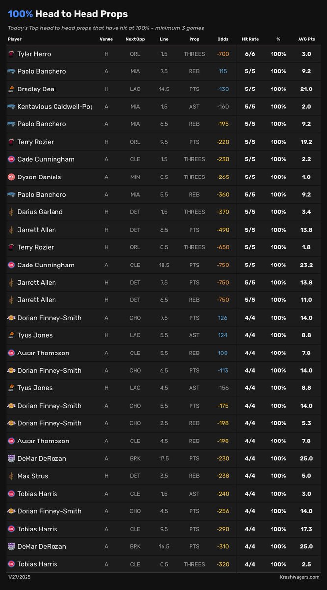 KrashWagers tweet media