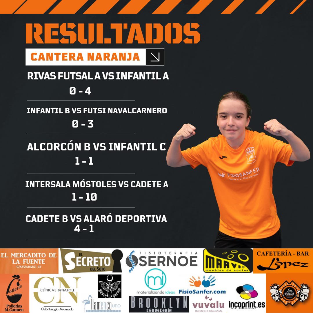 NaranjaSanfer's tweet photo. 𝐑𝐄𝐒𝐔𝐋𝐓𝐀𝐃𝐎𝐒 | ¡Muy buen balance de resultados en un fin de semana más plagado de grandes partidos! 🧡⚽

#123Sanfer #SentimientoNaranja https://t.co/nsQSKx9hd2