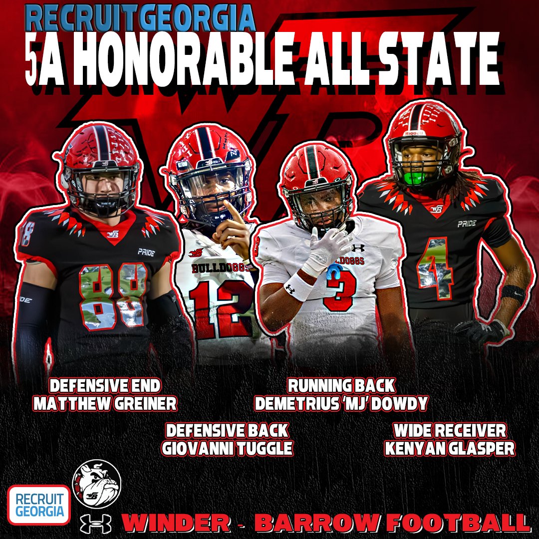 Winder-Barrow Bulldoggs FB (@wbdoggsfb) on Twitter photo Recruit Georgia (<a href="/RecruitGeorgia/">Recruit Georgia</a>) All State
Honorable Mentions
<a href="/Matt_Greiner41/">Matthew Greiner</a>
<a href="/GTuggle12/">Giovanni Tuggle</a>
<a href="/Mj_Dowdy/">demetrius dowdy</a>
<a href="/Kenyan_Glasper/">KenyanGlasper</a>
Congratulations! Go #Doggs!
#GG
#EAT
recruitgeorgia.com/class-5a-all-s… Recruit Georgia (<a href="/RecruitGeorgia/">Recruit Georgia</a>) All State
Honorable Mentions
<a href="/Matt_Greiner41/">Matthew Greiner</a>
<a href="/GTuggle12/">Giovanni Tuggle</a>
<a href="/Mj_Dowdy/">demetrius dowdy</a>
<a href="/Kenyan_Glasper/">KenyanGlasper</a>
Congratulations! Go #Doggs!
#GG
#EAT
recruitgeorgia.com/class-5a-all-s…
