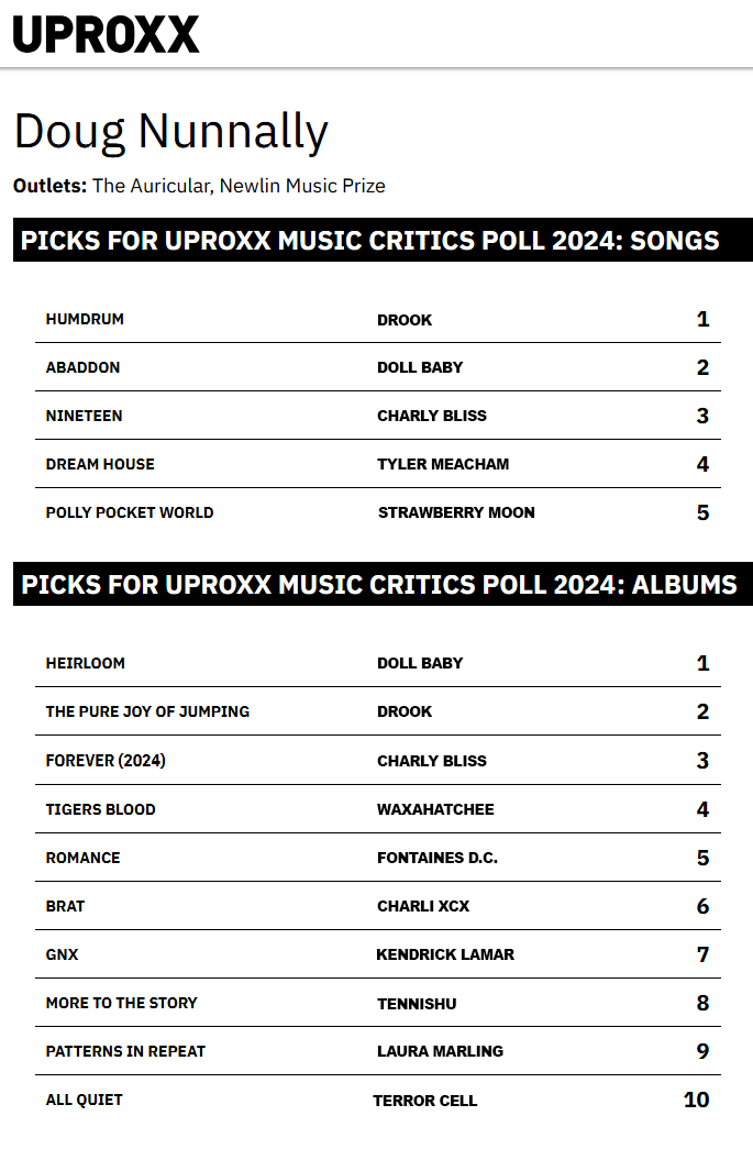 MusicDoug's tweet photo. The annual @UPROXX  Music Critics Poll has arrived, and I’m thrilled to be part of it again this year!

The photo below shows my personal picks (spoiler: Richmond music shines as bright as ever), but you can check out the full list at the link below.

https://t.co/cxBxJVMhGi https://t.co/wk8kGEGttU