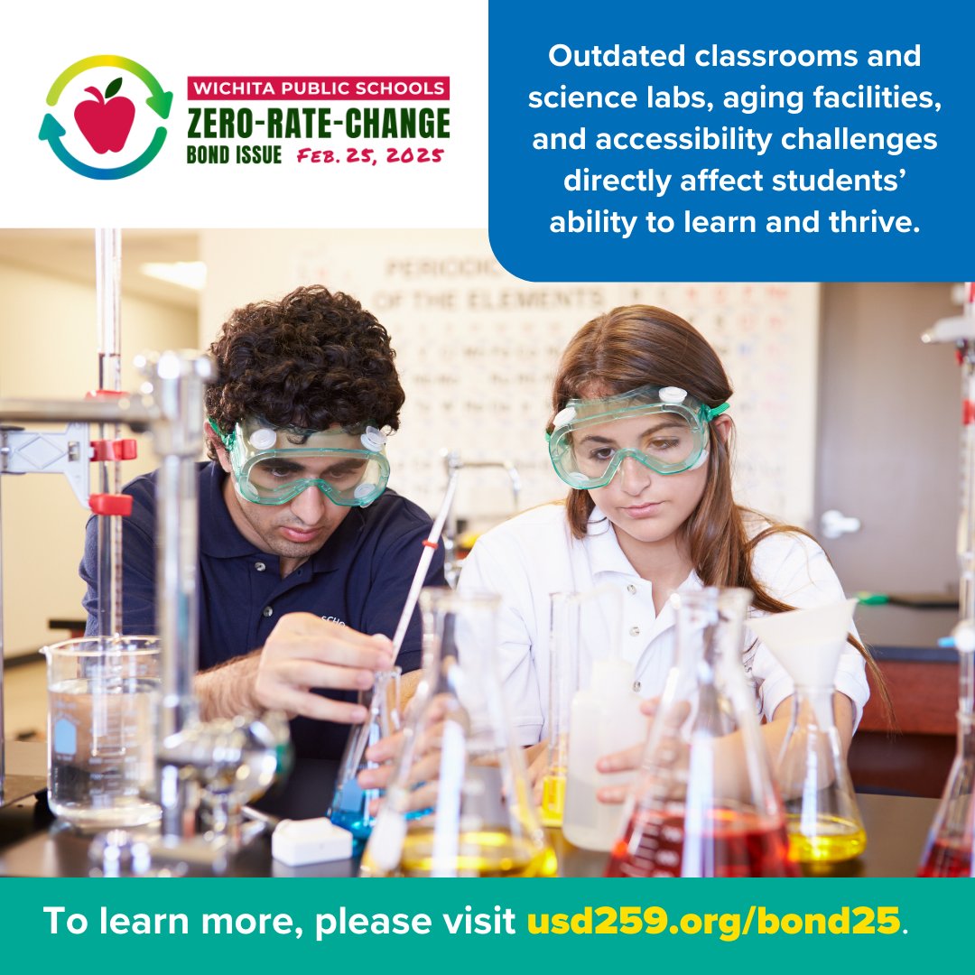 Outdated classrooms, aging facilities,   and accessibility challenges impact WPS students' ability to learn and   thrive.
The bond issue aims to address these   needs, creating safer, updated, equitable learning spaces.
Learn more at usd259.org/bond25