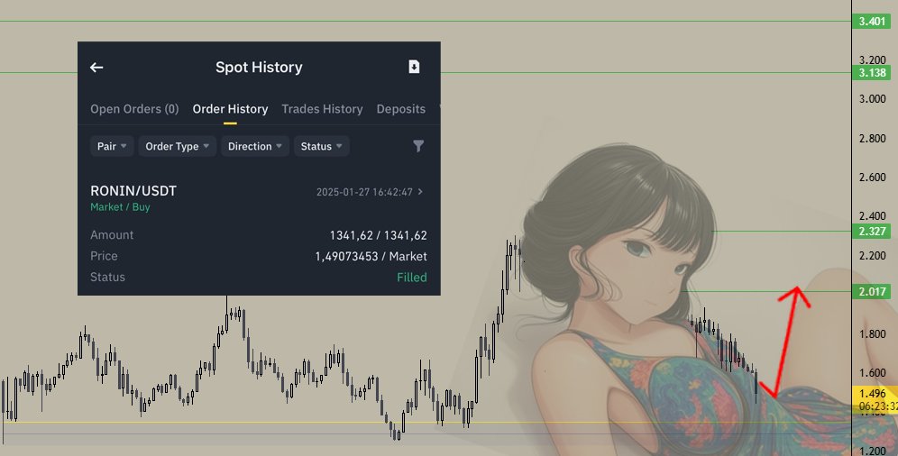 Do you know what we do when $RON dips?

We follow the curves. 

It is that easy.

#Zentry <a href="/zentry/">Zentry</a> #Zent $ZENT $RON <a href="/Ronin_Network/">Ronin</a> #Ronin #RON <a href="/Jihoz_Axie/">Jihoz.ron</a> <a href="/OP_hodl3r/">𝓐𝓳𝓮𝓳𝓮 ₿𝓻𝓪𝔃𝓸𝓻𝓯 ∞/21M (✈️,🏨)</a> <a href="/jarindr/">jarindr | ( zentry arc )</a> <a href="/investingsadhu/">codeit</a> <a href="/AliciazAI/">Alicia</a> <a href="/jaihoz_/">jAIhoz.ron</a>