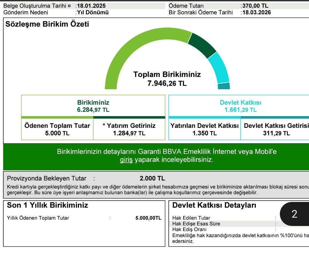 ercan_ozcan03's tweet photo. @PolatDoruk2112 Fon koçunda bir senelik durum.
Sizce nasıl https://t.co/nk8dKwi9cz