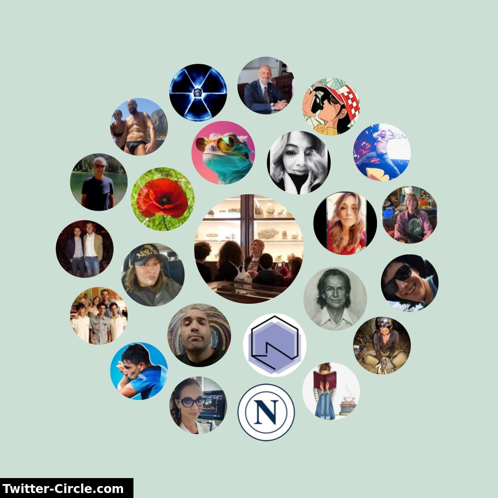 Il mio Cerchio di Interazione di Twitter

➡️ infinityweet.me/interaction-ci…