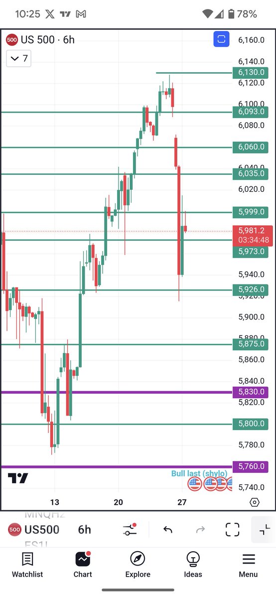 Keng chu Lin tweet media