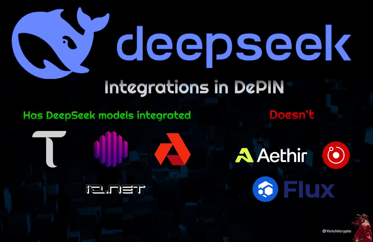 #DeepSeek integrations in DePIN

The last 24 hours have literally been ALL about DeepSeek &amp; the massive impact it will have on the Artificial Intelligence Landscape.

The following DePIN Projects have integrated it first :

• $TAO 
• $OCTA
• $AKT
• $IO

These projects