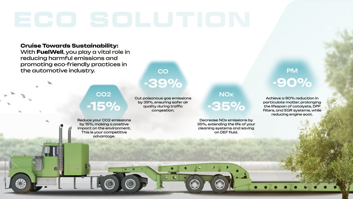 FuelWell tweet media