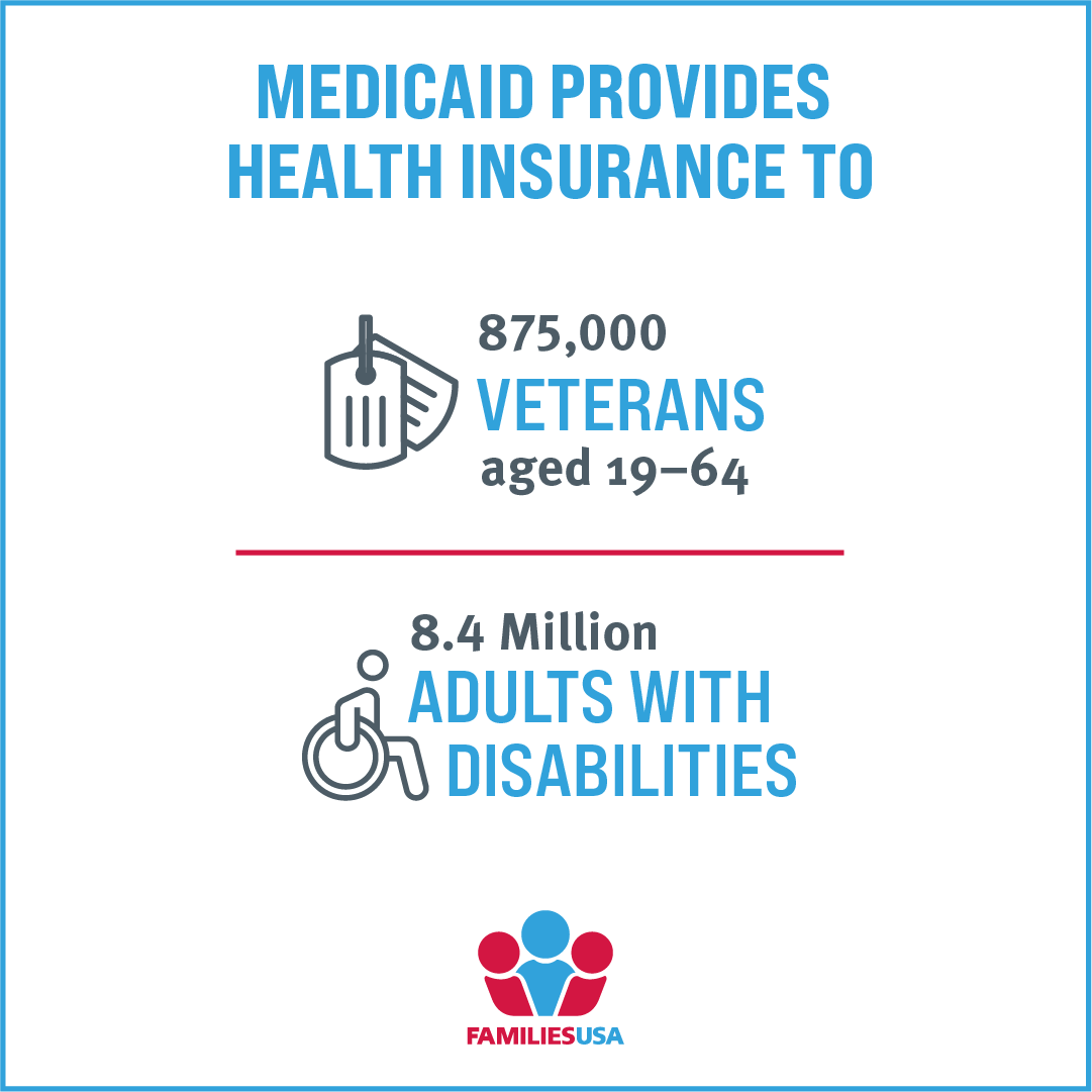 FamiliesUSA's tweet photo. Medicaid keeps low-income veterans from becoming uninsured, and honors veterans who have complex health needs with consistent access to affordable care. Adults with disabilities receive support through Medicaid to cover health care costs (which are not covered by Social Security) so that they may work, attend school and live in their communities. #MedicaidMatters