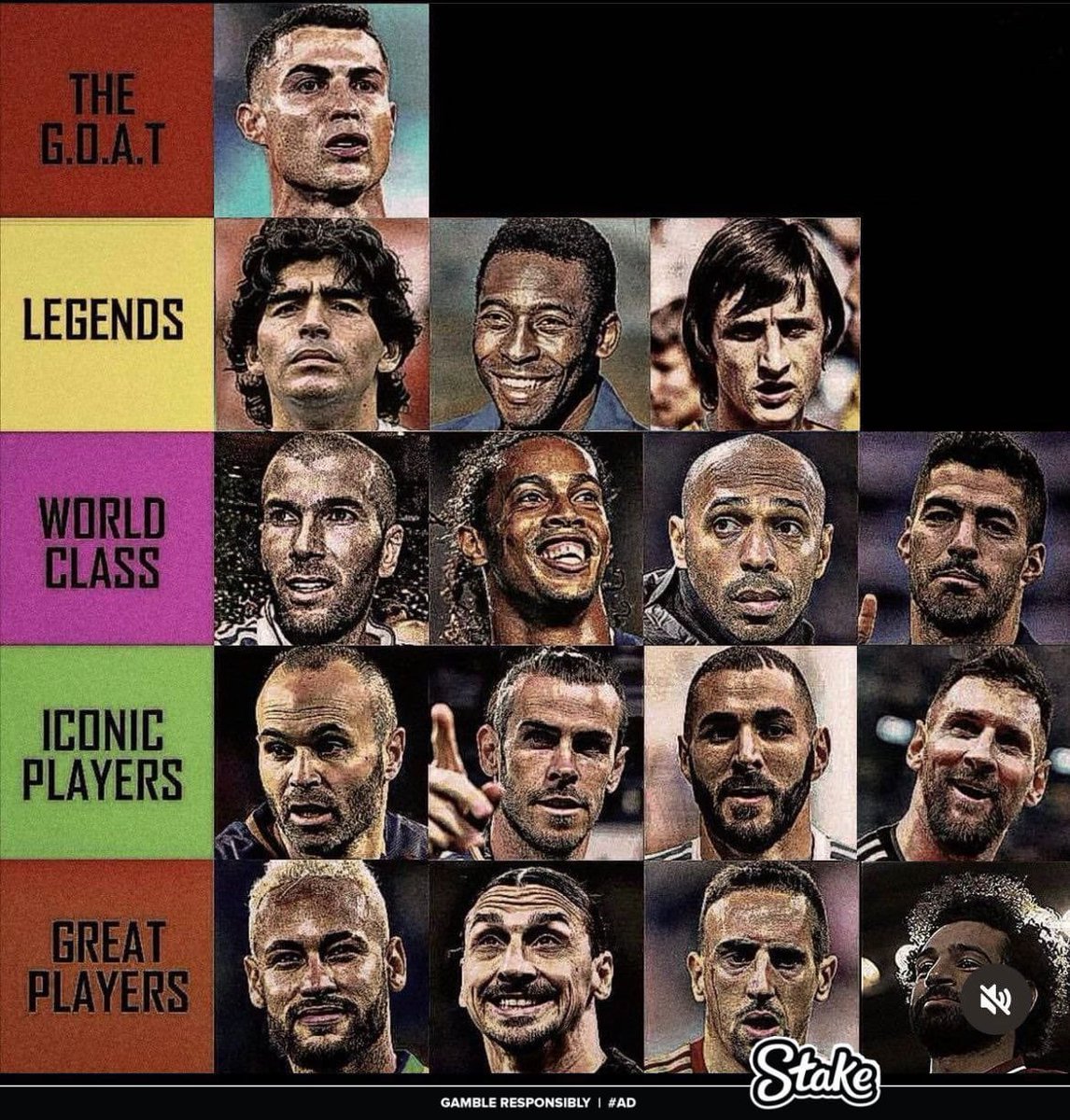 Out Of Context Football (@nocontextfooty) on Twitter photo 