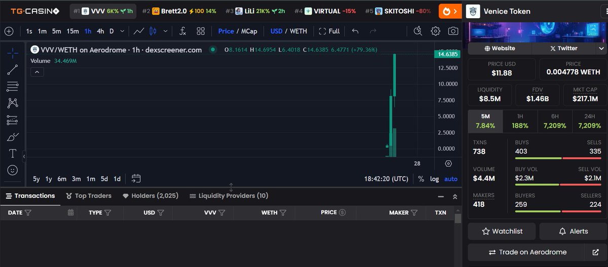 vasucrypto tweet media