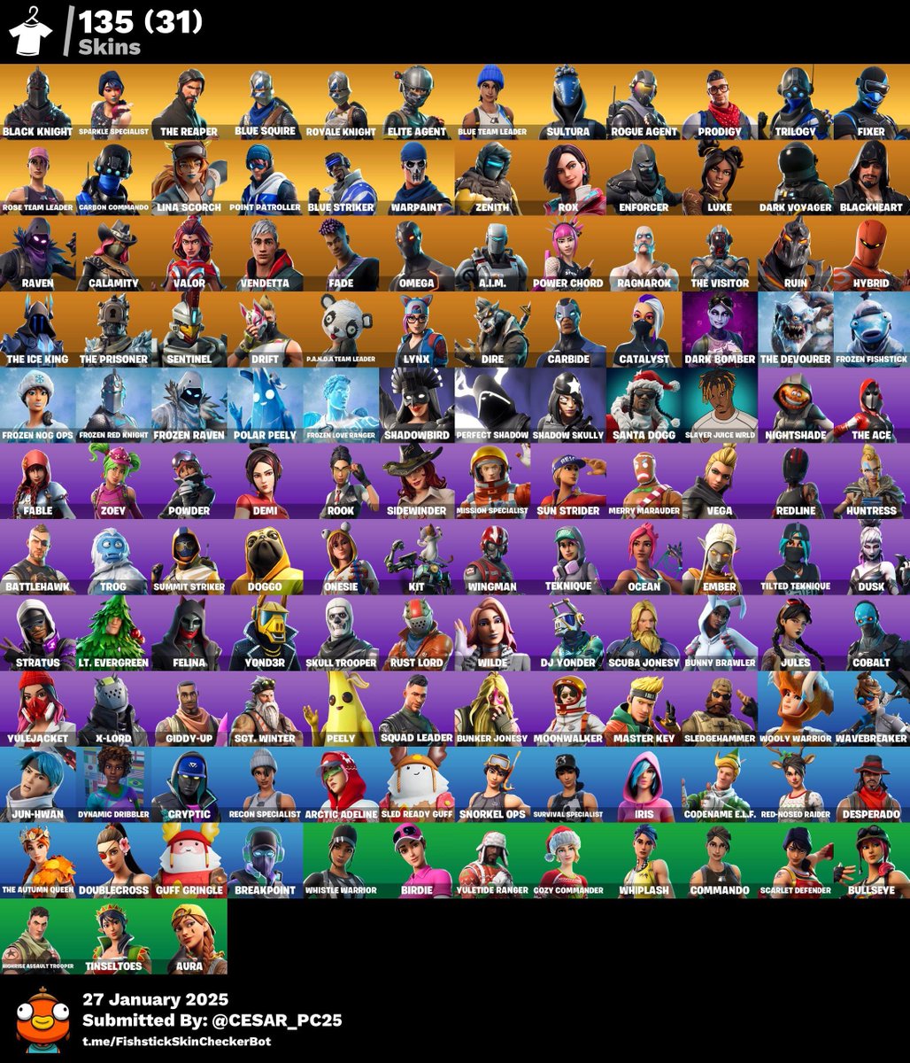 CESAR_PC tweet media