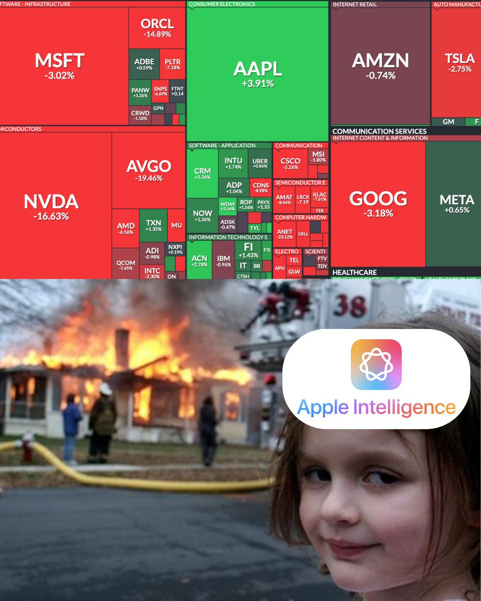 "It's not artificial intelligence, it's Apple Intelligence"

Markets: "Ohh okay, you're good then"