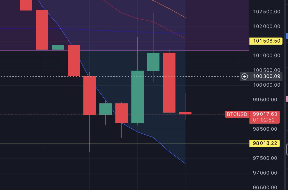Lexa Moon Crypto tweet media