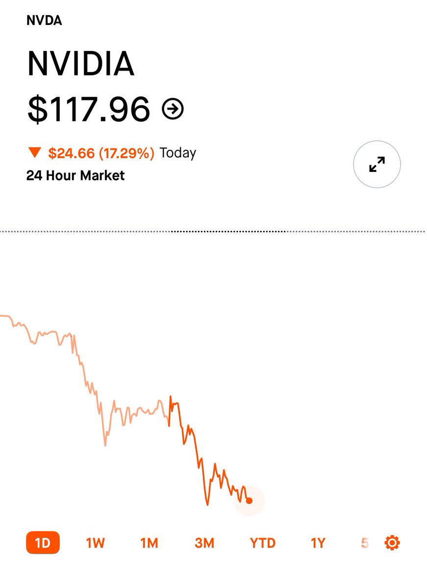 legen 🚀🌕 tweet media