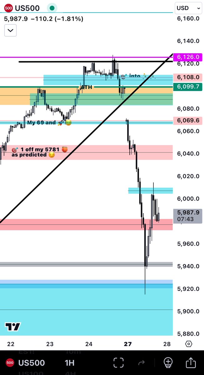 shylo シ no discord, no telegram tweet media