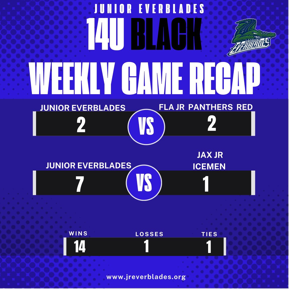JrEverblades's tweet photo. Weekly Game Recap! 🐊 https://t.co/0YqGHaHti2