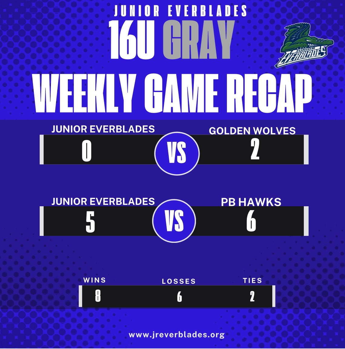 JrEverblades's tweet photo. Weekly Game Recap! 🐊 https://t.co/0YqGHaHti2