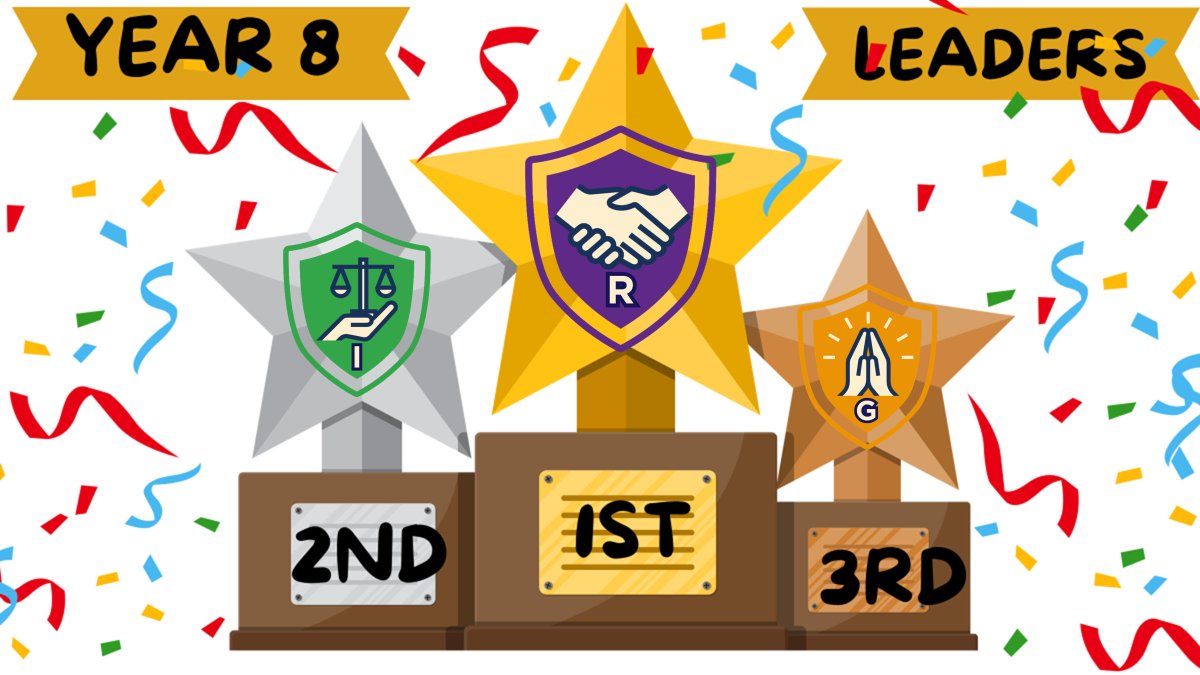 TRSSchool's tweet photo. Interform Challenge Kahoot Winners! #extracurricular #interform #InterformChallenge #Service #Competition #Winners #Success #PotentialintoReality https://t.co/RRJfylsTW6