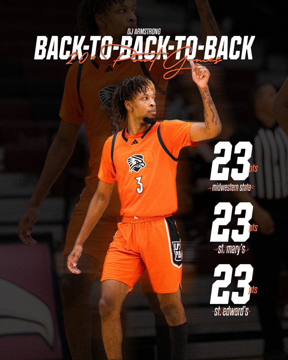 UTPB Basketball (@utpbmbb) on Twitter photo Heating Up 🔥
<a href="/DJ5Armstrong/">Darrell Armstrong Jr.</a> With Back To Back To Back 20+ Point Performances | 23 PPG Heating Up 🔥
<a href="/DJ5Armstrong/">Darrell Armstrong Jr.</a> With Back To Back To Back 20+ Point Performances | 23 PPG