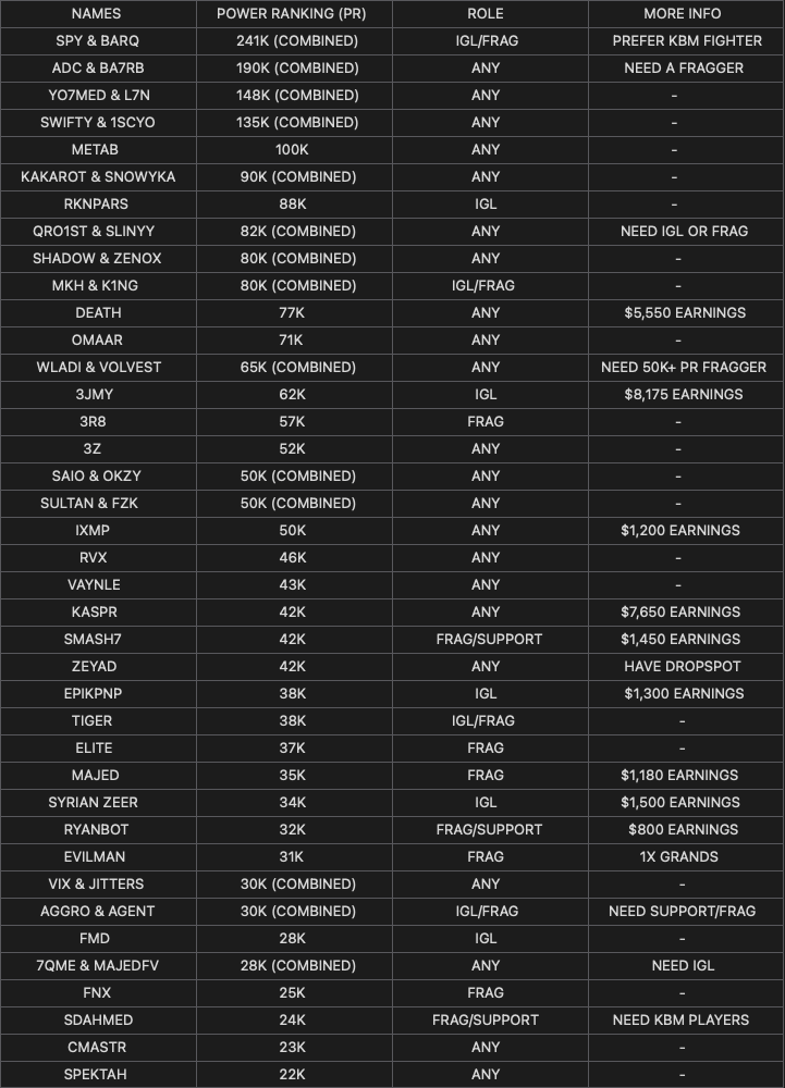 ME Comp Report tweet media