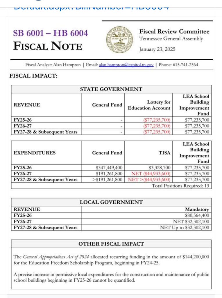 Nancy Garrett, Moms for Voucher Repeal in TN tweet media