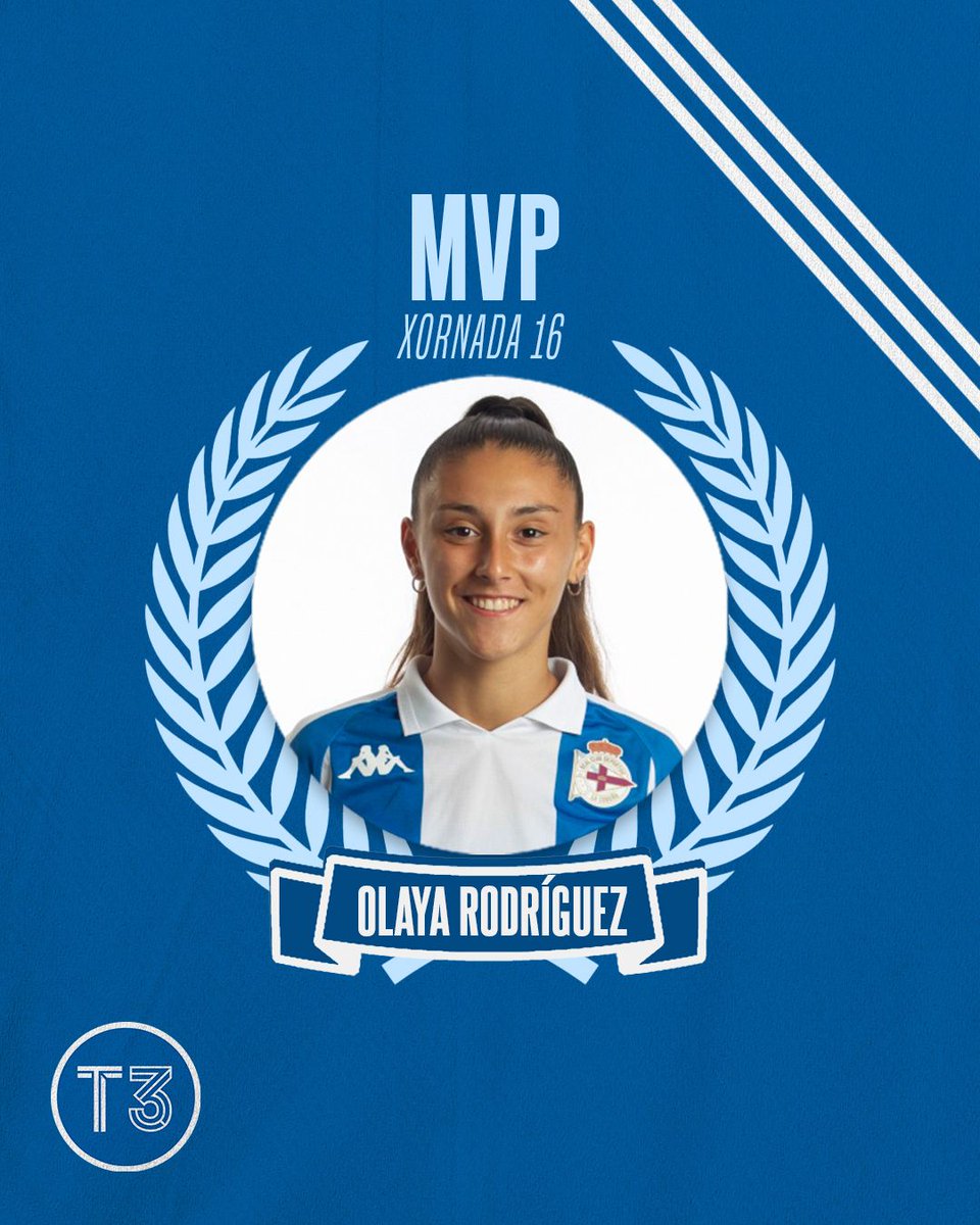 🌟 MVP · Xornada 16: OLAYA RODRÍGUEZ 🌟

Olaya Rodríguez foi escollida MVP da 16ª xornada sumando os vosos votos de IG e X ✨

Noraboa <a href="/olayarodriguez_/">Olaya</a> ! Te llevas el cariño de toda esta gente, que é o mellor trofeo 🏆💙