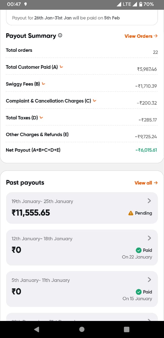 Moscow6666666's tweet photo. @shekhargavali_ @SwiggyCares @Swiggy @PMOIndia Really Shekar ji, the same thing is happening with my restaurant also. If you found any option to sue them. Please let me know. They are sucking blood of the restaurant partners because of whom they are surviving. I am also receiving Rs 0 or minus amount payouts https://t.co/CoAPlRe9Y7