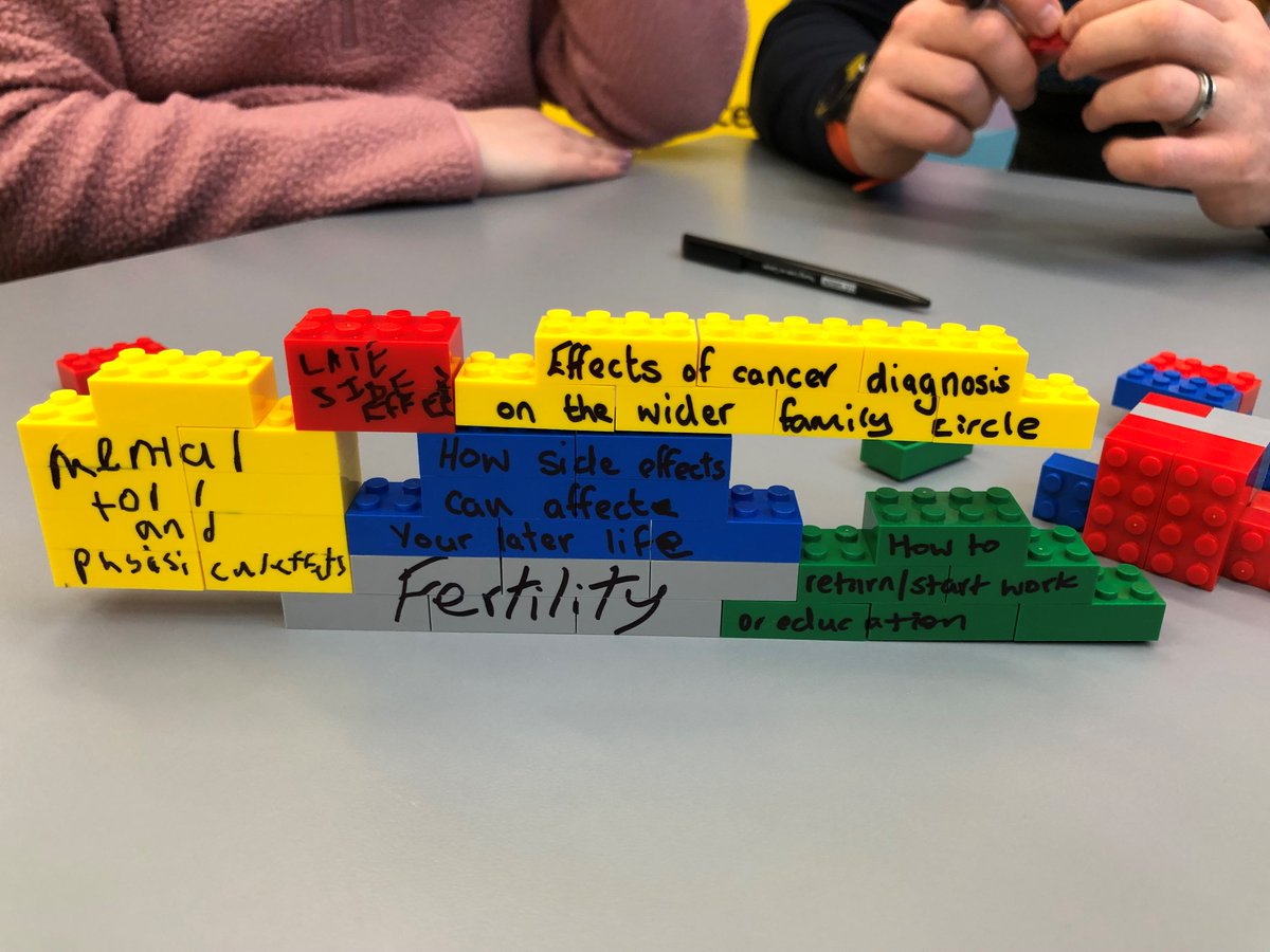 NI Cancer Trials (@nicancertrials) on Twitter photo A massive thank you to brilliant young people✨, families✨, <a href="/simonpeterdarby/">Simon Darby MBE (He/Him)</a>, colleagues at ‘After Cancer – Want The Facts’ MAC Belfast 19 Jan - super sessions and fab insights for researchers and #NICRCF. Look forward to ⬆️young people in cancer research/involvement in NI! 🙏🙌 A massive thank you to brilliant young people✨, families✨, <a href="/simonpeterdarby/">Simon Darby MBE (He/Him)</a>, colleagues at ‘After Cancer – Want The Facts’ MAC Belfast 19 Jan - super sessions and fab insights for researchers and #NICRCF. Look forward to ⬆️young people in cancer research/involvement in NI! 🙏🙌