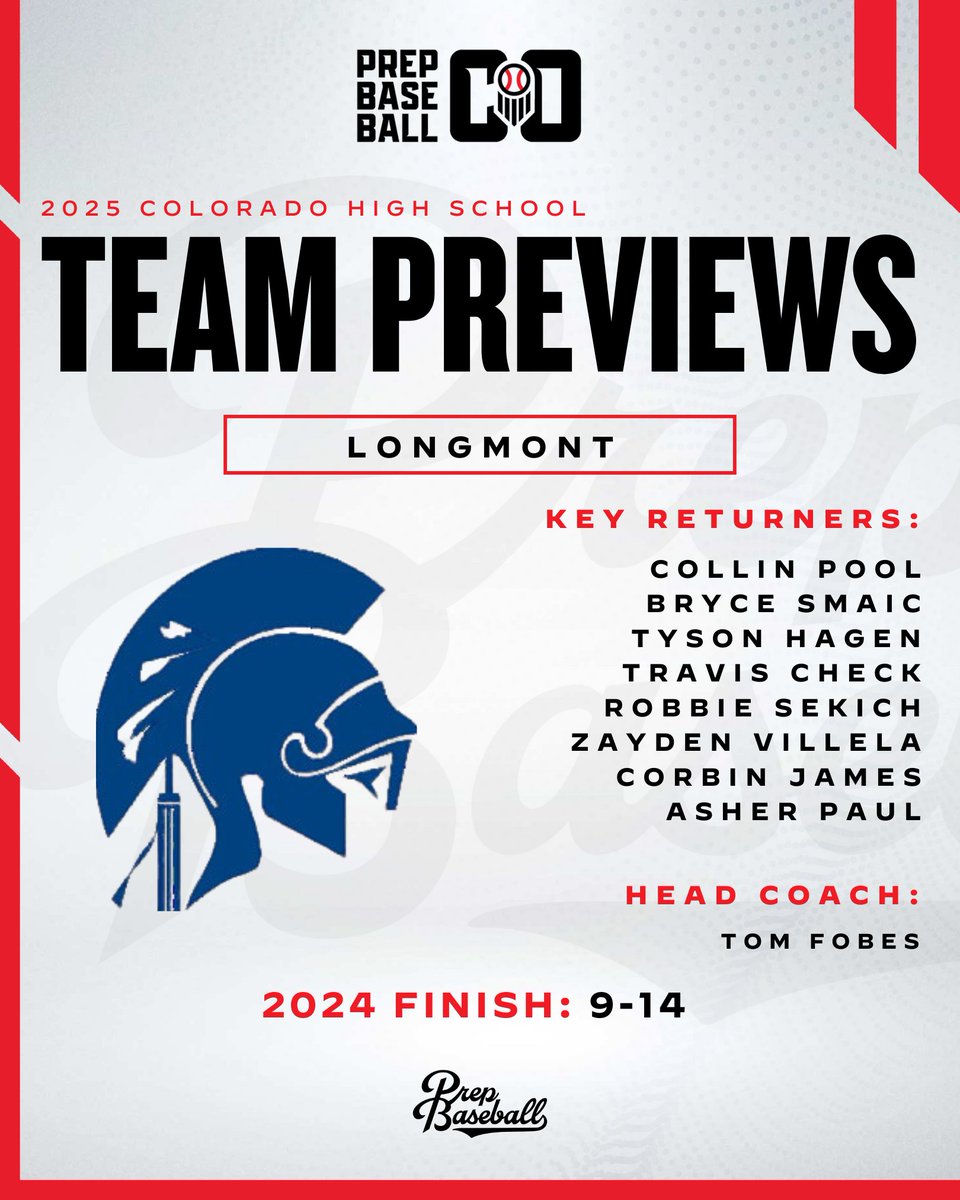Prep Baseball Colorado (@prepbaseball_co) on Twitter photo ๐ช๐ฏ๐บ๐จ๐จ ๐ป๐ฌ๐จ๐ด ๐ท๐น๐ฌ๐ฝ๐ฐ๐ฌ๐พ: ๐ณ๐ถ๐ต๐ฎ๐ด๐ถ๐ต๐ป ๐ฏ๐บ
We kick-off our CHSAA preseason content with a look at the 4A Longmont Trojans' program!
Full Story ๐ : loom.ly/brznJpU | <a href="/LTrojanBaseball/">Trojan Baseball</a> ๐ช๐ฏ๐บ๐จ๐จ ๐ป๐ฌ๐จ๐ด ๐ท๐น๐ฌ๐ฝ๐ฐ๐ฌ๐พ: ๐ณ๐ถ๐ต๐ฎ๐ด๐ถ๐ต๐ป ๐ฏ๐บ
We kick-off our CHSAA preseason content with a look at the 4A Longmont Trojans' program!
Full Story ๐ : loom.ly/brznJpU | <a href="/LTrojanBaseball/">Trojan Baseball</a>