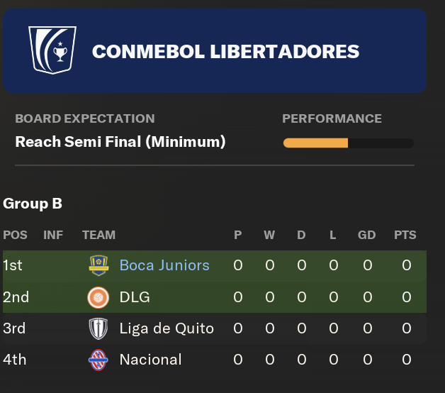 Out of Context Football Manager tweet media