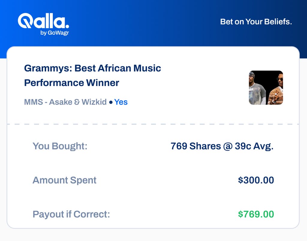 This guy just invested $300 on Asake to win a Grammy. One word for him?