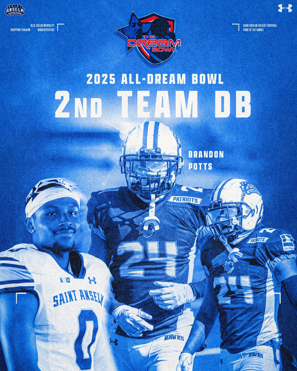 Brandon Potts (@_bpotts_6) on Twitter photo Took Advantage of my Opportunity <a href="/TheDreamBowl/">The Dream Bowl</a> and received notice by being named on the All -Dream Bowl Team. <a href="/DeepSportsAgent/">Deep Andrew DeChoudhury</a> <a href="/STAHawksFB/">Saint Anselm Football ๐ #BCM</a> Took Advantage of my Opportunity <a href="/TheDreamBowl/">The Dream Bowl</a> and received notice by being named on the All -Dream Bowl Team. <a href="/DeepSportsAgent/">Deep Andrew DeChoudhury</a> <a href="/STAHawksFB/">Saint Anselm Football ๐ #BCM</a>