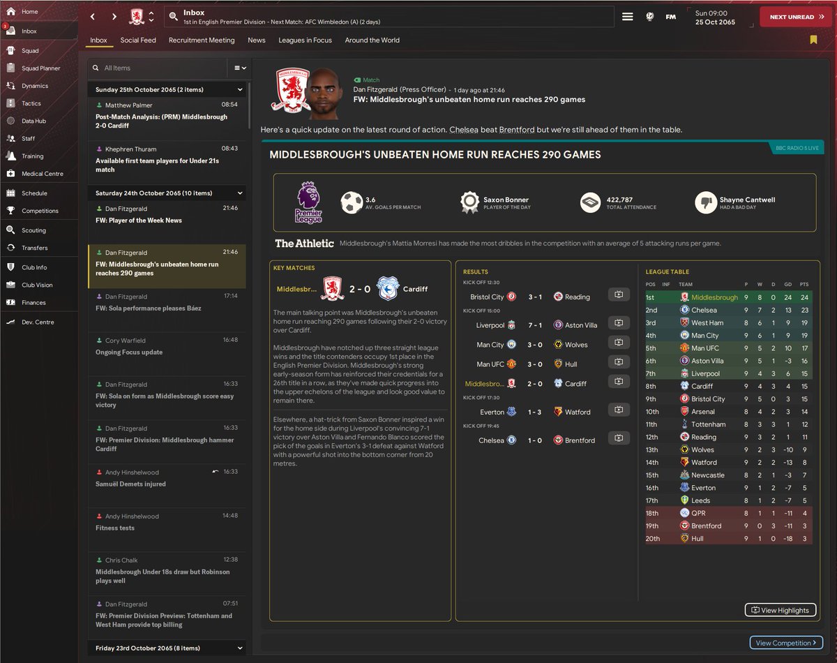 this must be a record? 290 games unbeaten at home <a href="/nocontextfm1/">Out of Context Football Manager</a> <a href="/FootballManager/">Football Manager</a> <a href="/milesSI/">Miles Jacobson 💙</a>