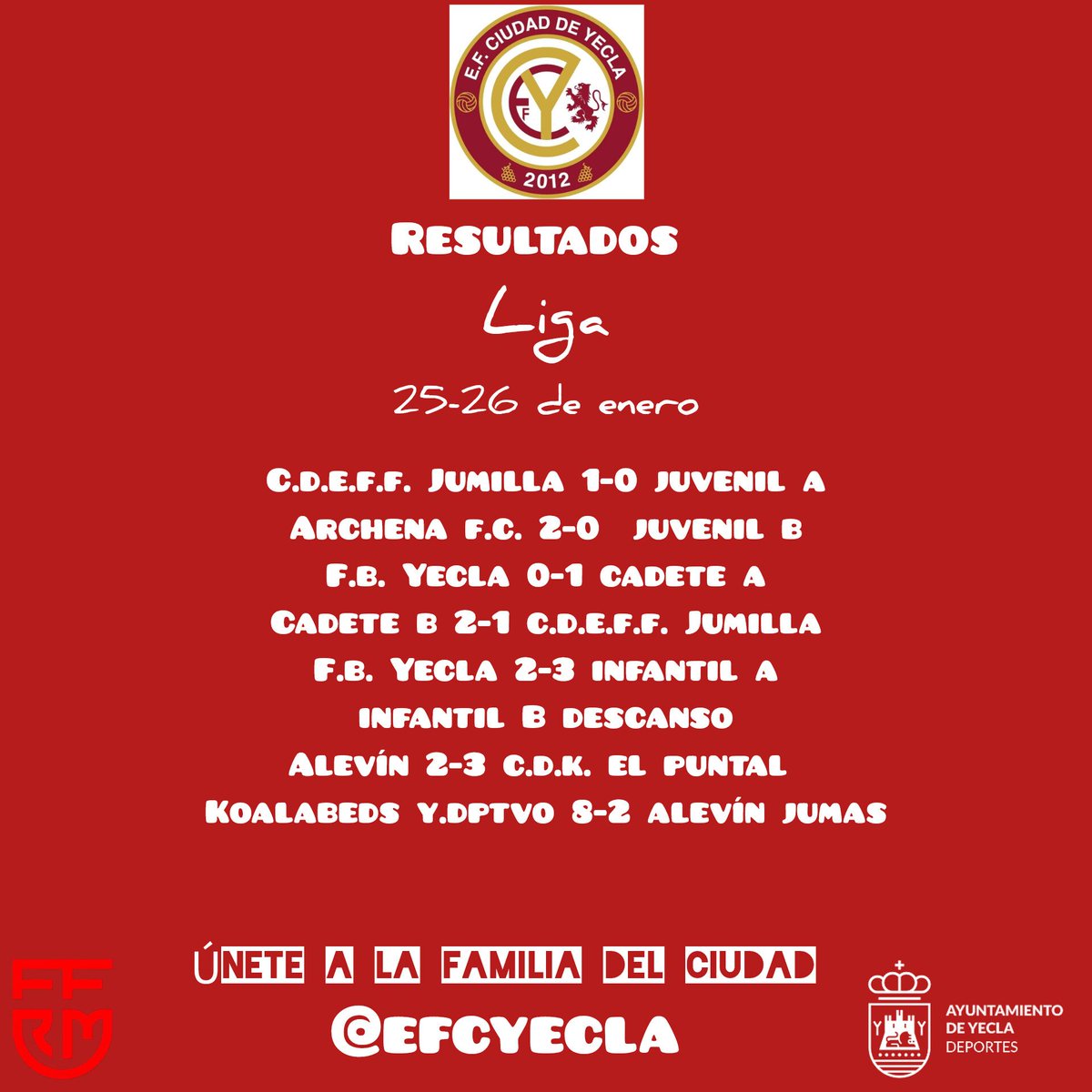 Resultados de la Jornada 25-26 de Enero