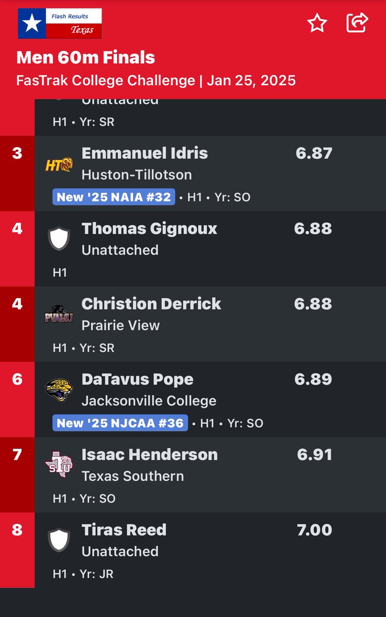 DatavusP23's tweet image. Season opener and New 60m Pr. 6.89.