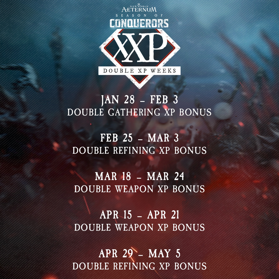 New World: Aeternum tweet media