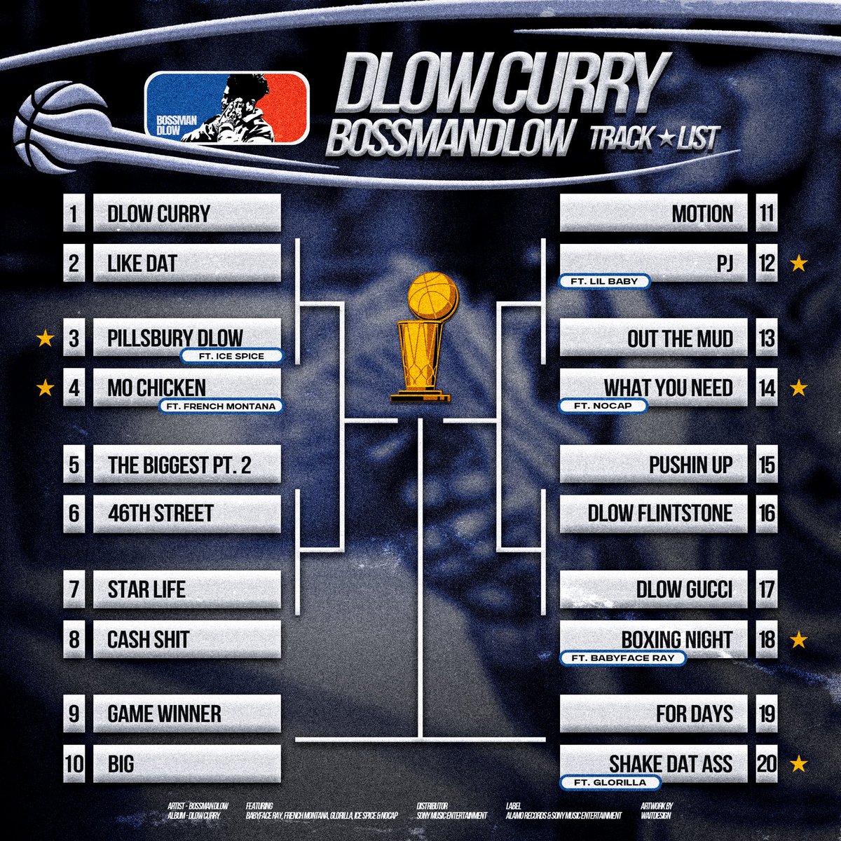 waitdesign's tweet photo. Dlow Curry - Bossman Dlow [alternartive] https://t.co/S1N8WgURoP