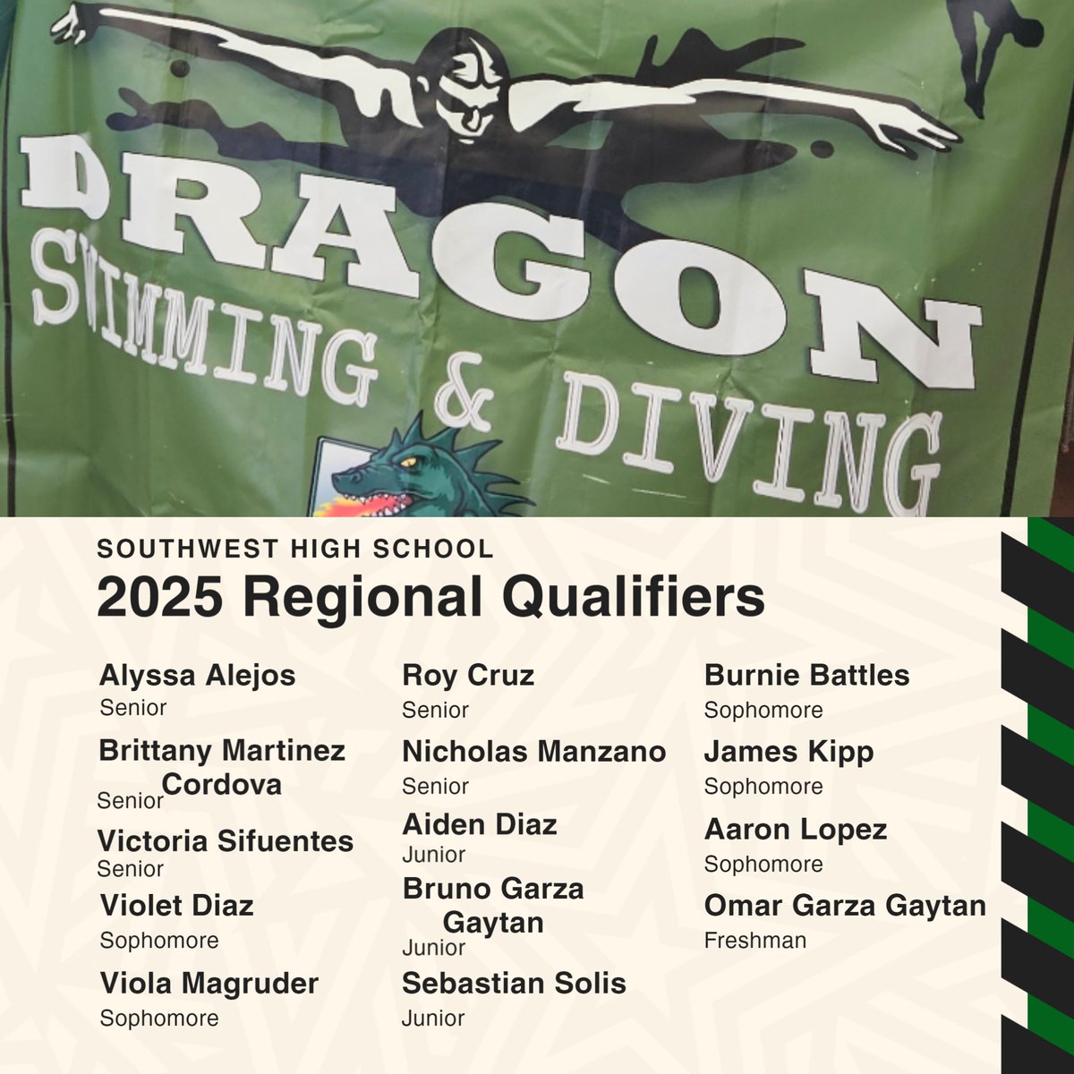 Congratulations Dragon Swim &amp; Dive on a great job at Districts! A lot of personal bests and 4 new school records!