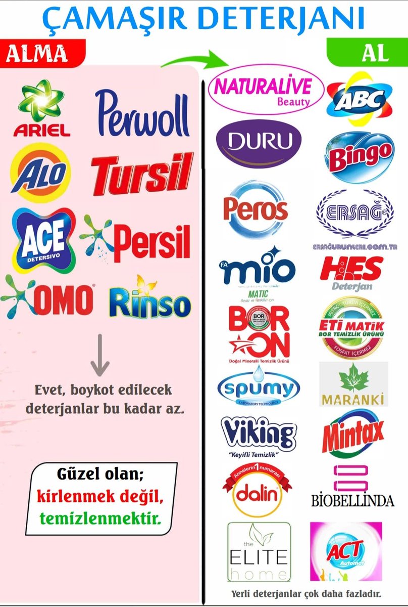✔️İsrail katil işgalci terörist bir devlettir
✔️Bunların İLAHLARI PARADIR

✔️Katil 100 binden fazla insanı katletti
✔️Unutma Unutturma

⛔️BOYKOTA DEVAM

Anderson Talisca Hakan Fidan Bahçeli #KızılGoncalar #TransferlerleBirlikteZafere 2024 KPSS Talisca Cengiz Ayşe Barım ChatGPT