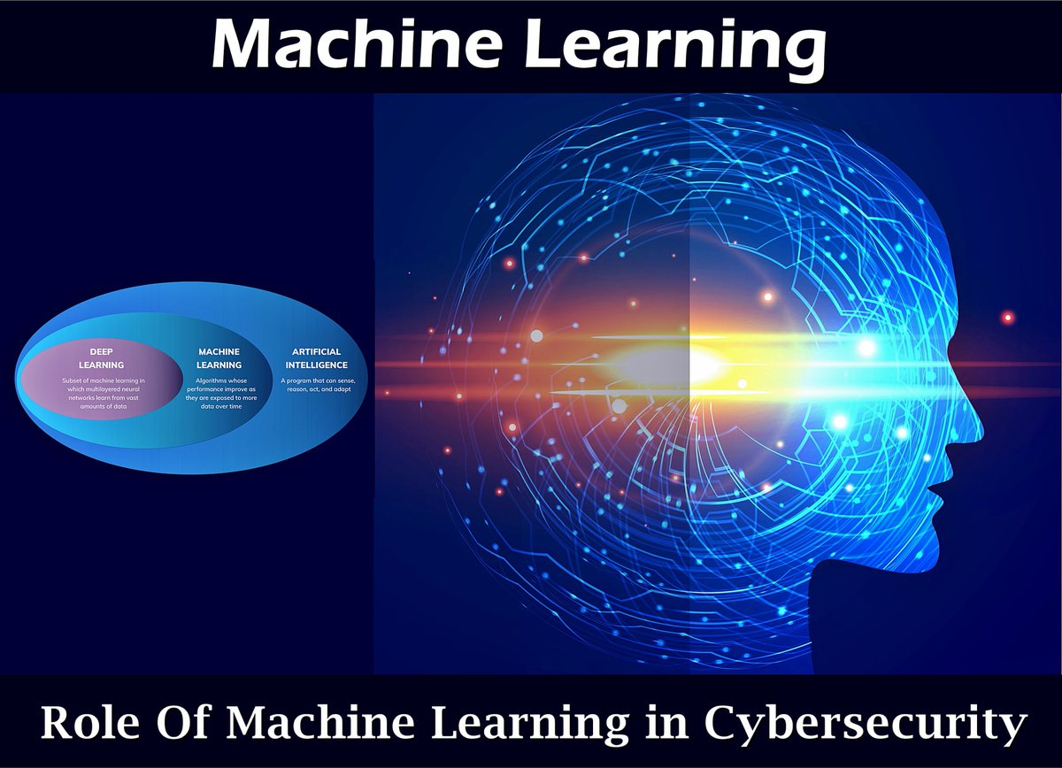 LuminisConsult's tweet photo. https://t.co/fPXpJpU4PN
#CybersecurityPrism #Cybersecurity #InfoSec #DataProtection #CyberAwareness #ThreatIntelligence #NetworkSecurity #MalwarePrevention #PhishingProtection #RansomwareDefense #SecureYourData  #PrivacyMatters #CyberHygiene #IncidentResponse #ITSecurity https://t.co/MEBMZBlqyb