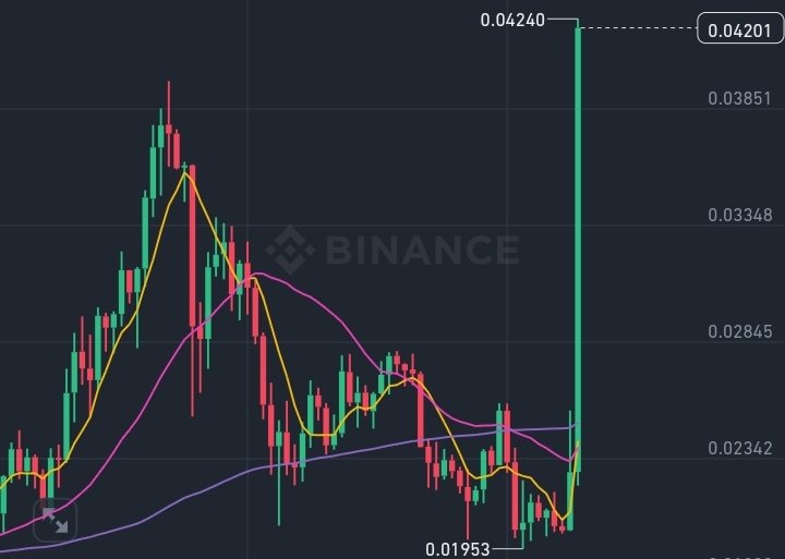 cryptohakan 🇹🇷 tweet media