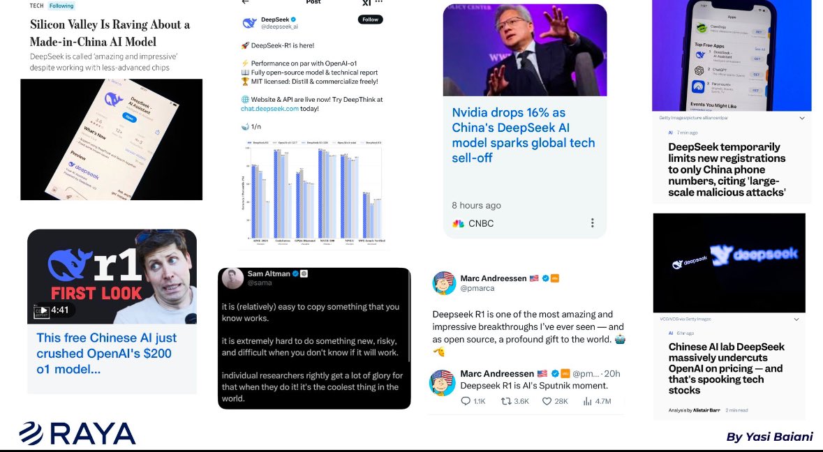 Yasi Baiani tweet media