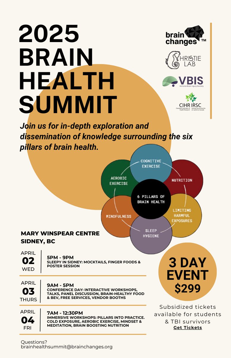 The Brain Health Summit is happening from April 2nd-4th in beautiful Sidney, BC! A special discount code is available for TBI survivors and anyone living with neurological conditions. For more information, visit brainchanges.org/products/brain…