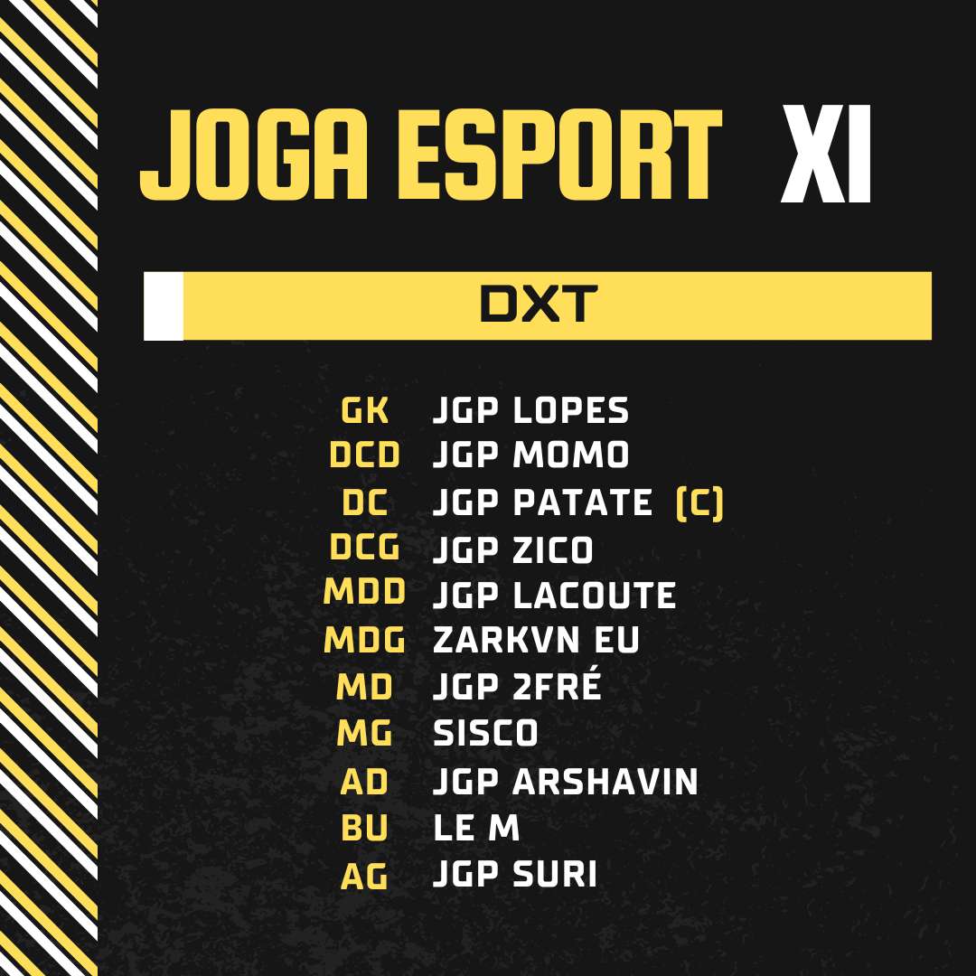 Troisième semaine <a href="/DXTournament/">DXT le Retour</a> ! 
Voici notre composition 💛