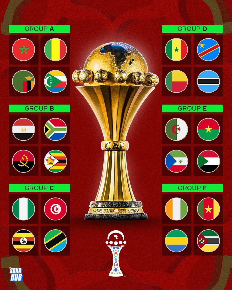Quelle nation soulèvera le trophée de la #CAN 2025 au Maroc ?

#CAF
#AFCON