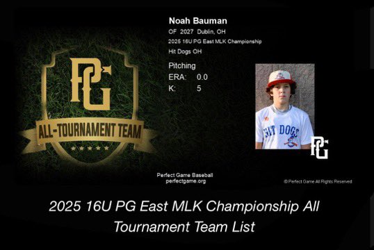 All Tournament Team in Florida! <a href="/RippleBaseball/">Ripple Baseball</a> <a href="/DubJeromeBSBL/">Dublin Jerome Baseball</a> @HitdogsOH2024