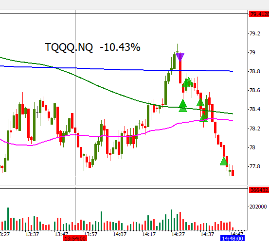 tradertvshawn tweet media